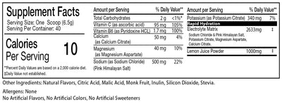 HYDRATION